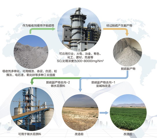 1542678581382767.png image.png