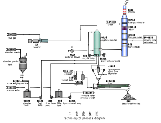 1542694047121594.png image.png